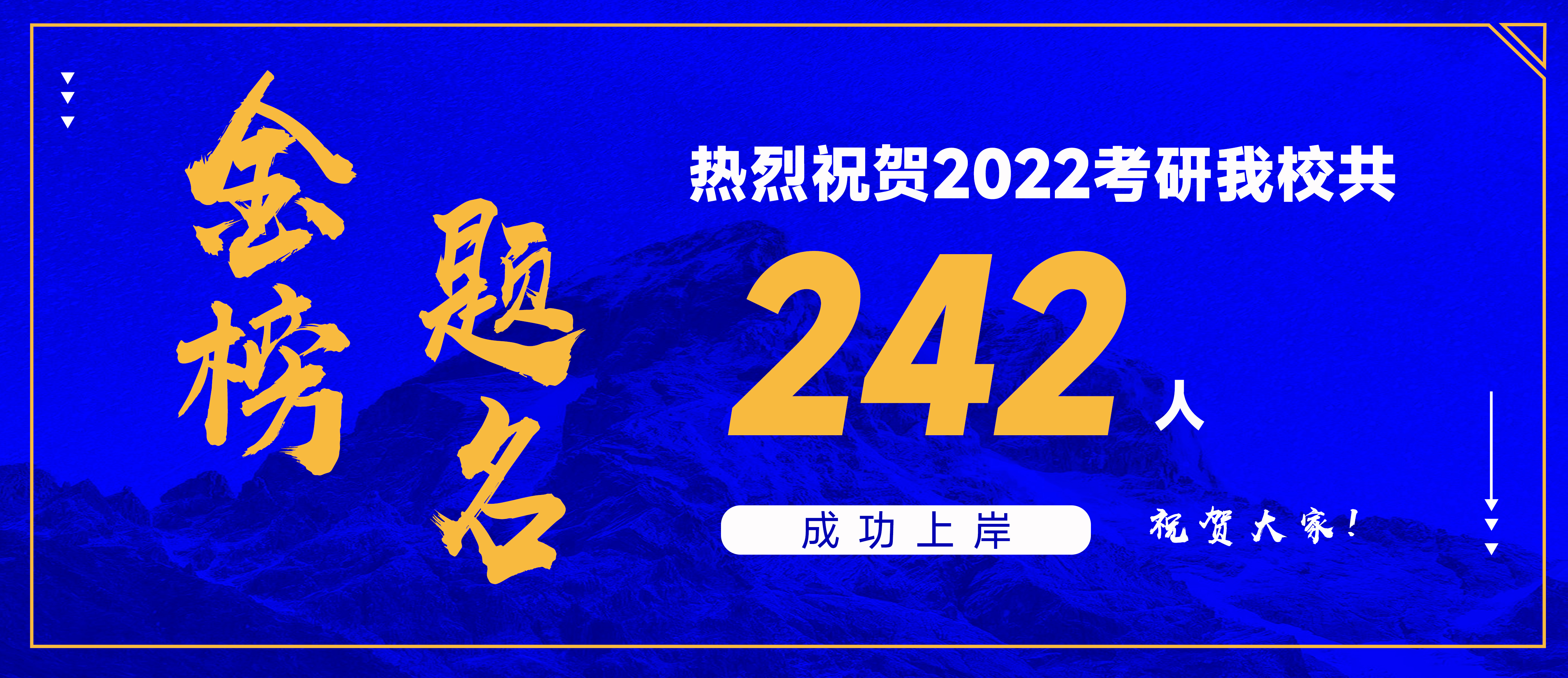 热烈祝贺夏博教育2022考研共242名学员被成功录取！